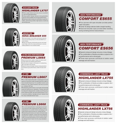 PCR Langdurige band 155/65R13 voor Chinese autobanden Merken COMFORT ES655